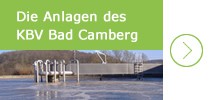 Die Anlagen des KBV Bad Camberg